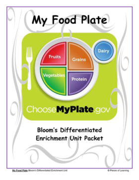 My Food Plate Unit