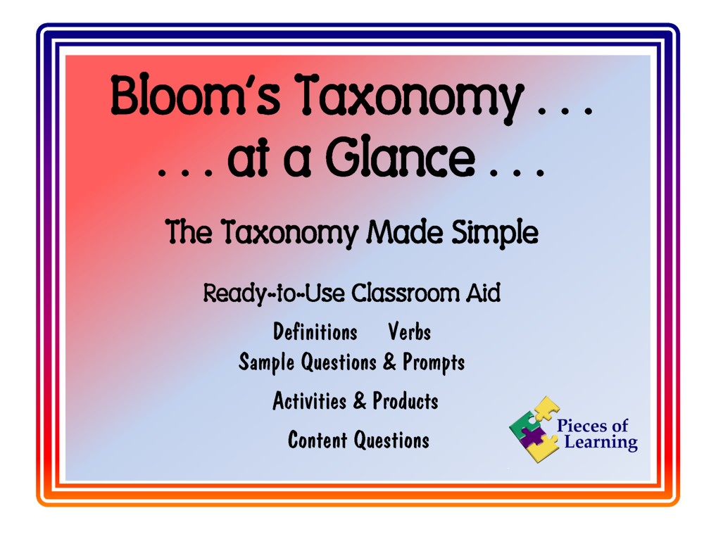 Bloom's Taxonomy... at a Glance