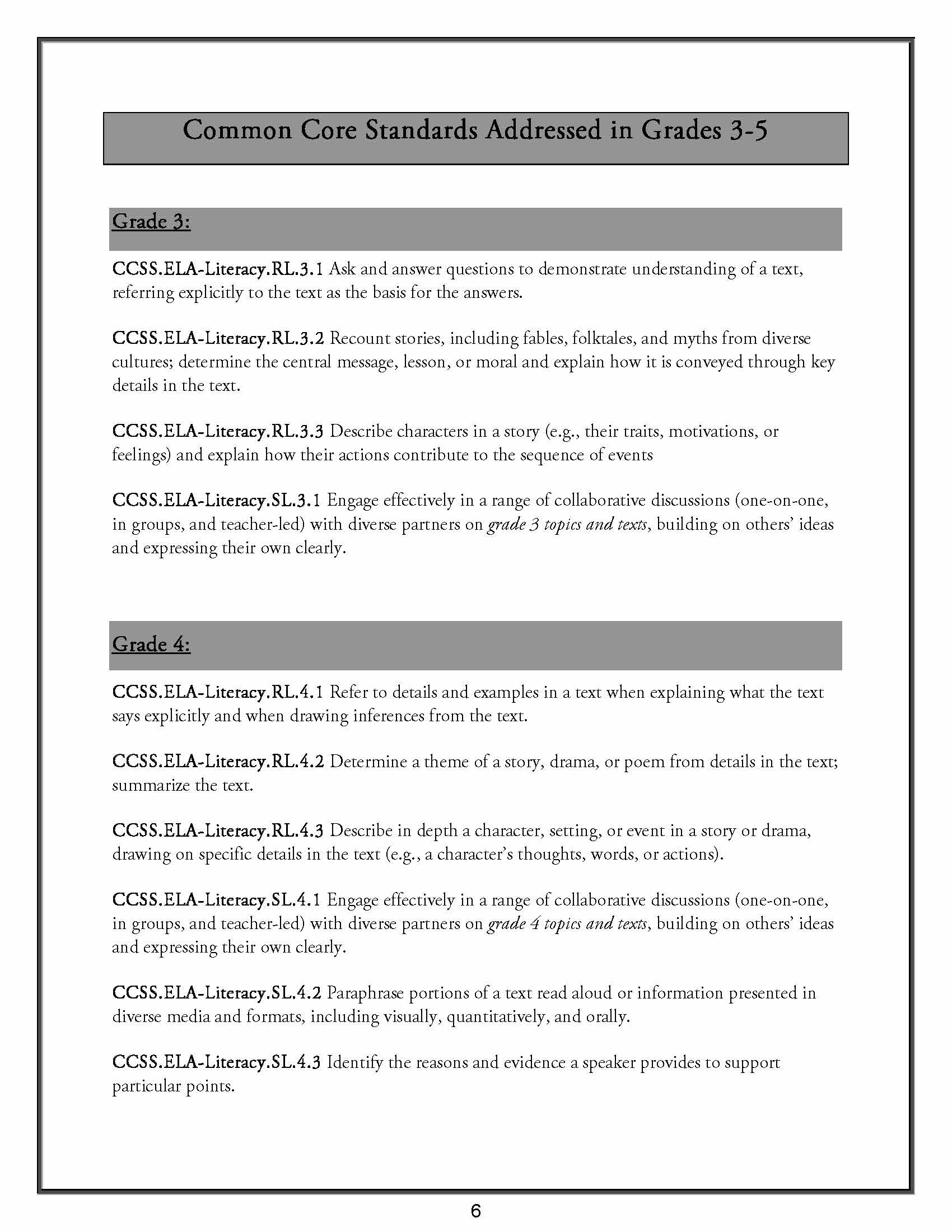 online shiftable multi scale